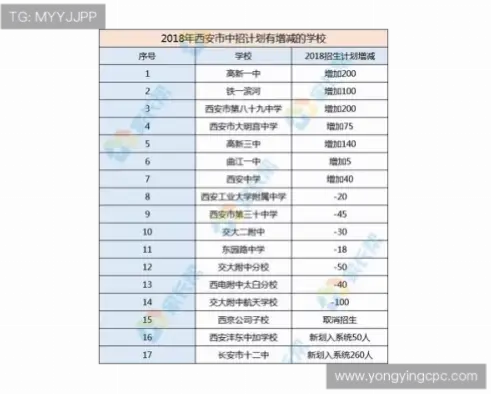 大奖官网可靠性判断指南