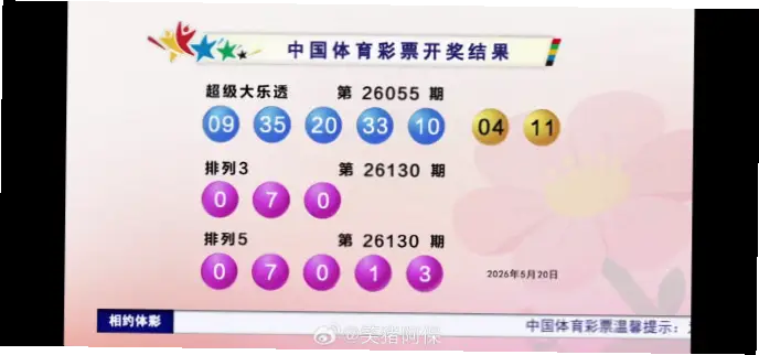 体育彩票开奖时间为什么总在晚上？